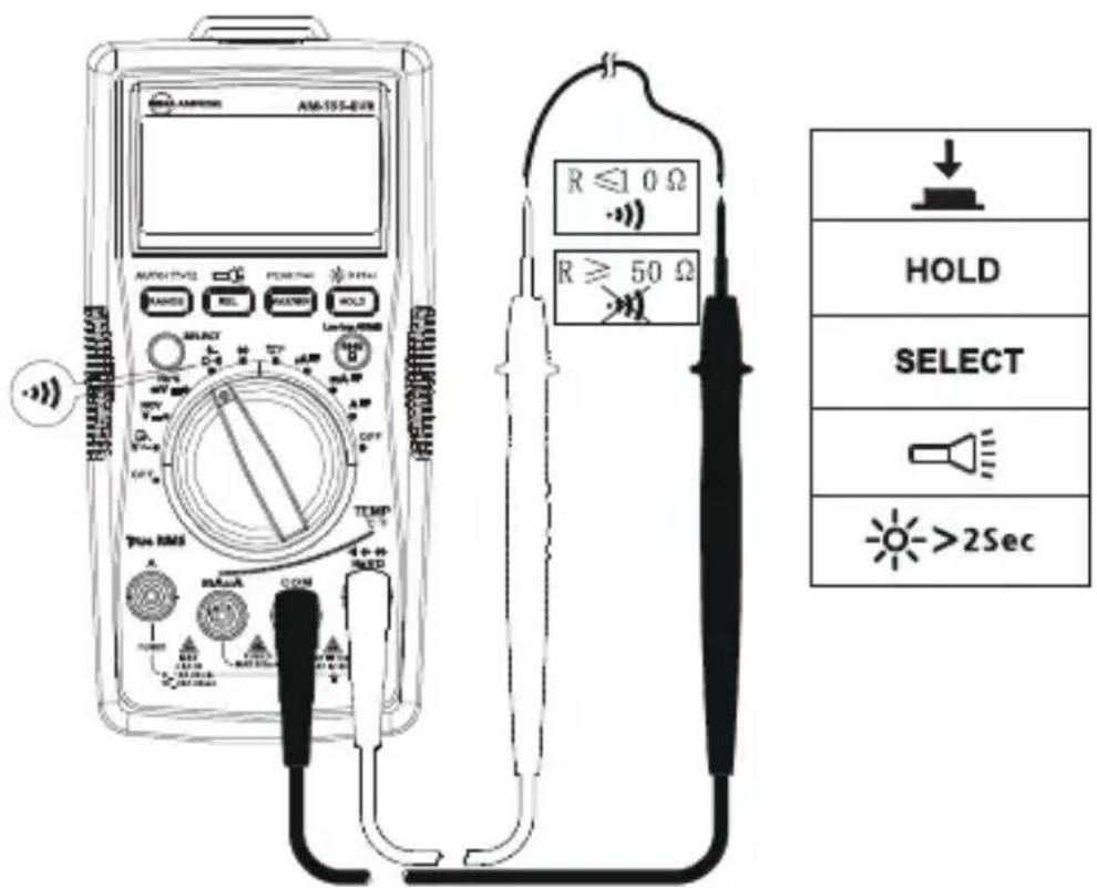 FLUKE AM555 - Måle kontinuitet - 1