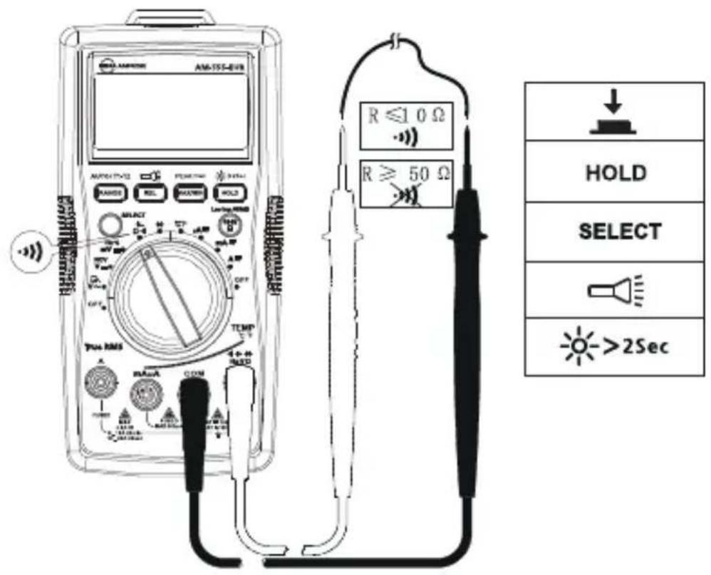 FLUKE AM555 - Mätning av motständ - 2