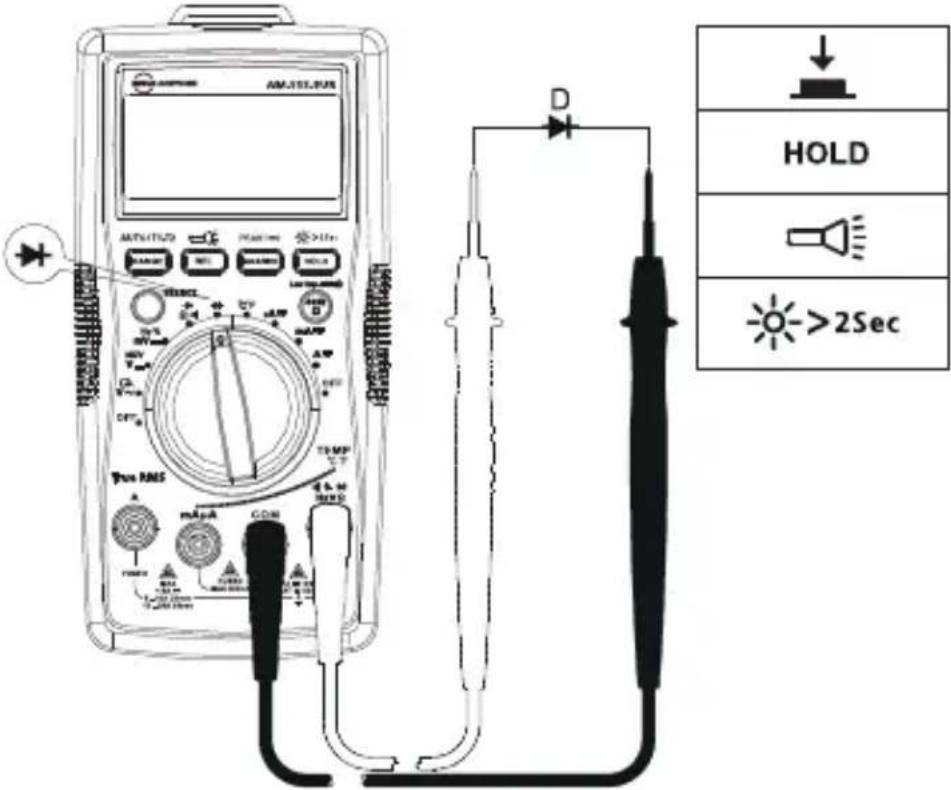 FLUKE AM555 - Contrôle de diode - 1