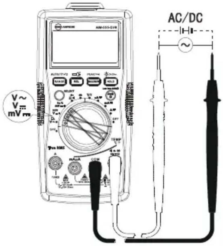 FLUKE AM555 - Messen von Wechselspannung und Gleichspannung - 1