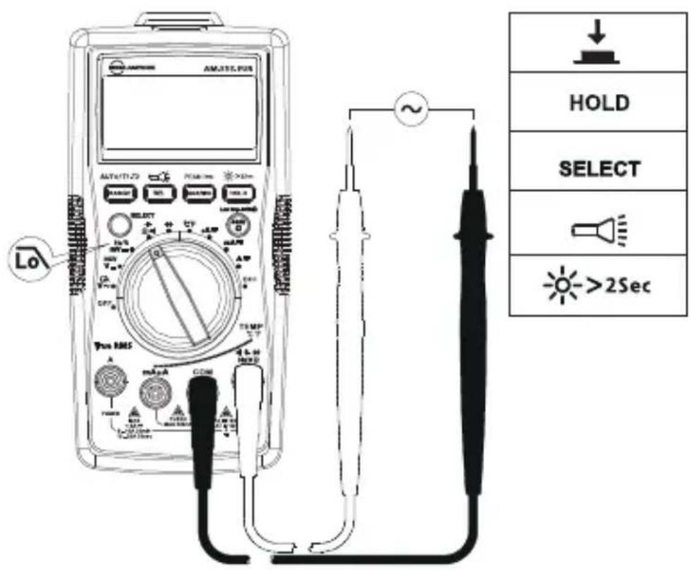 FLUKE AM555 - Misure di tensioni in corrente alternata con il filtro passa basso: - 1