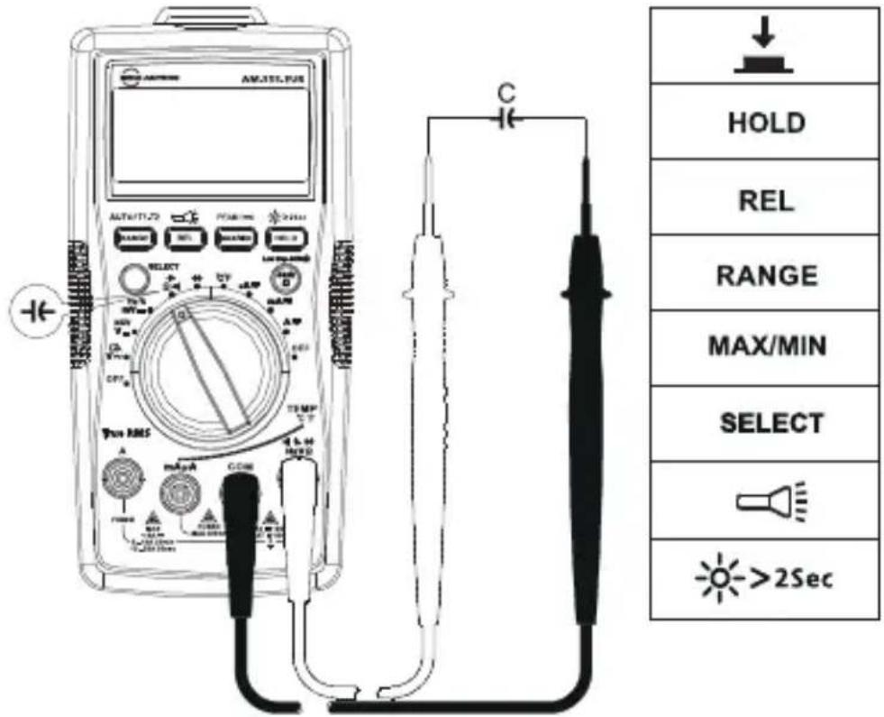 FLUKE AM555 - Mesure de capacité - 1