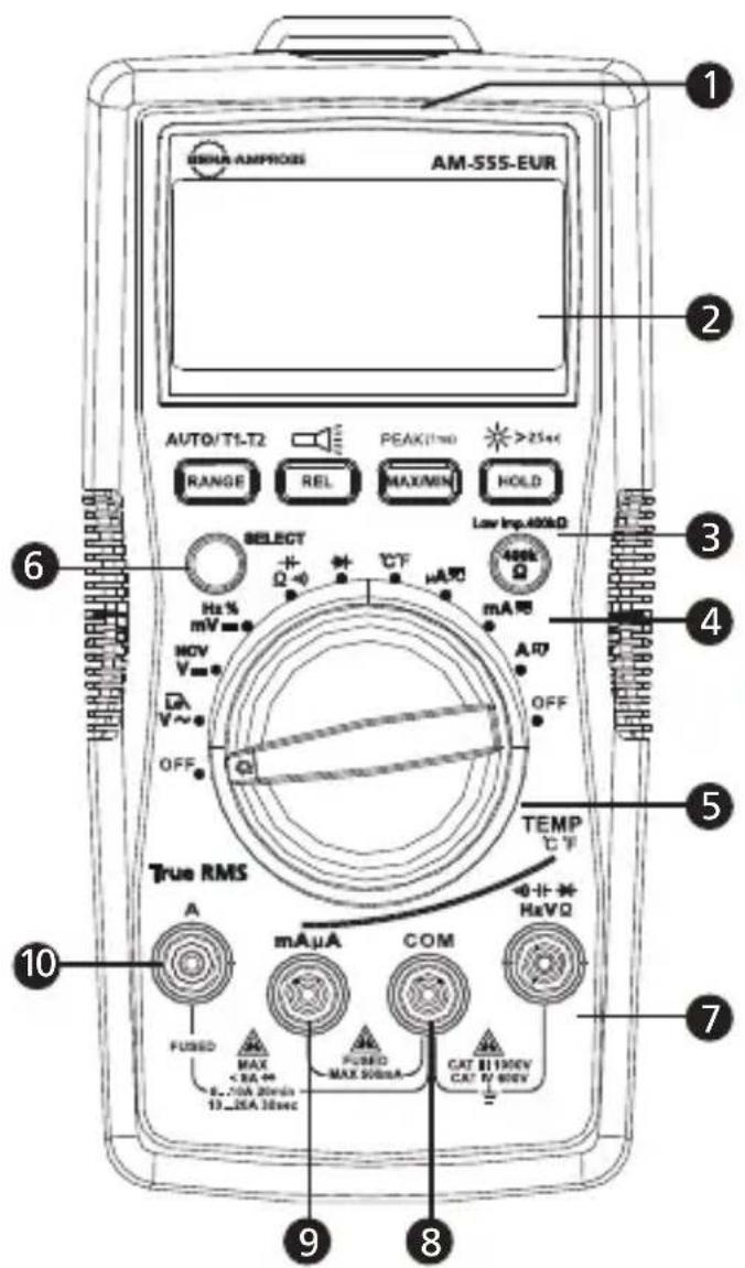 FLUKE AM555 - Non-warranty Repairs and Replacement - Europe - 1