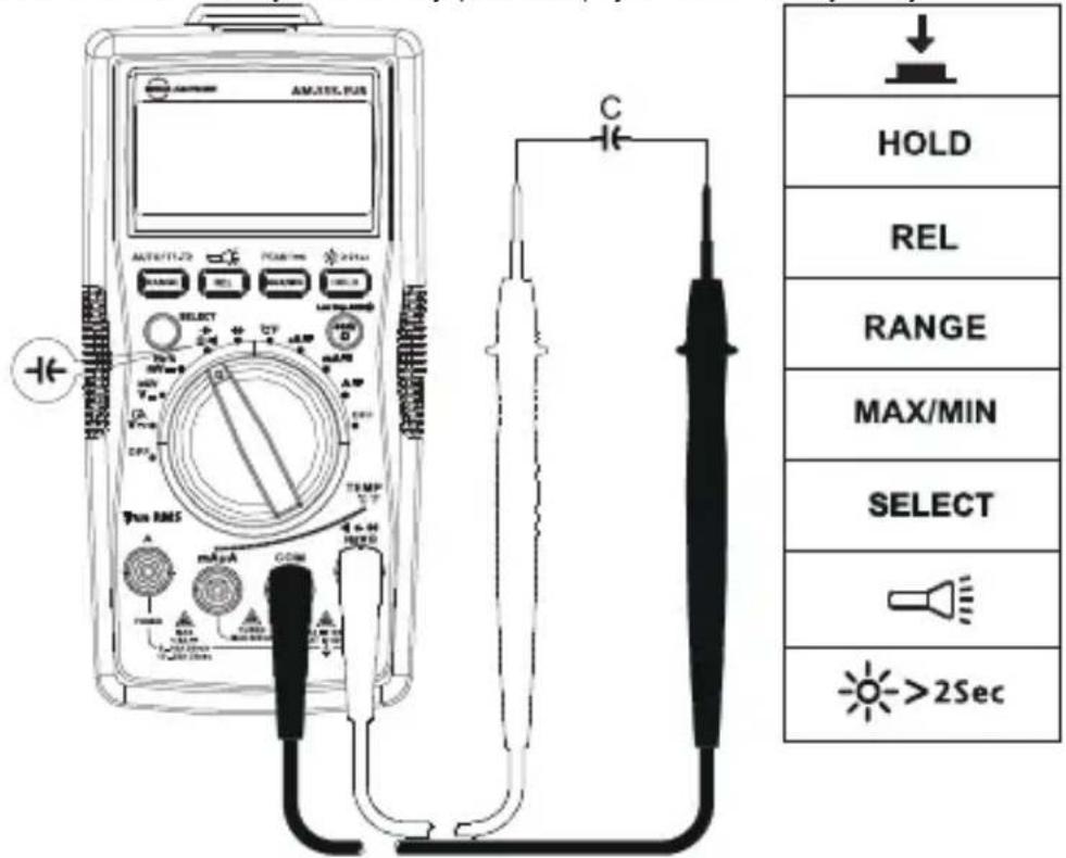 FLUKE AM555 - Pomiar pojemnosci elektrycznej - 1