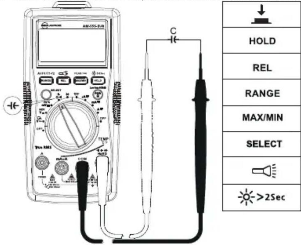 FLUKE AM555 - Messen von Kondensatorkapazität - 1