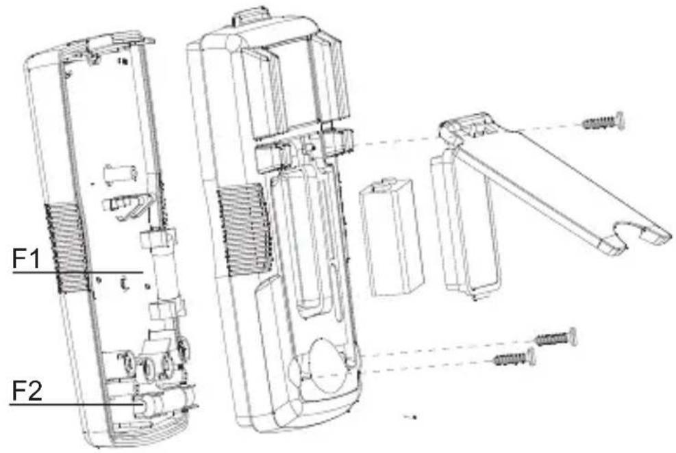 FLUKE AM555 - Zekeringswaarden - 1