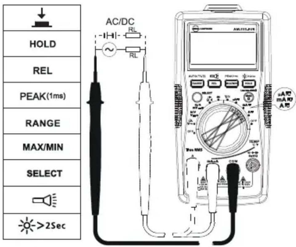 FLUKE AM555 - Measuring AC and DC Current - 2