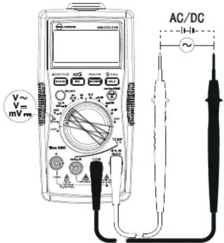 FLUKE AM555 - Mesure de tension alternative et continue - 1