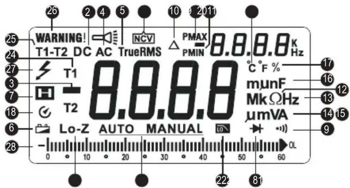 FLUKE AM555 - Wyświetlacz ekranowy - 1