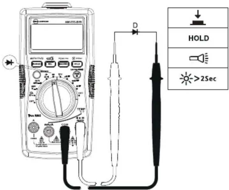 FLUKE AM555 - Medicao de diodos - 1