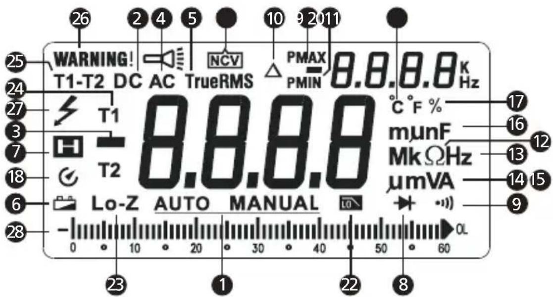 FLUKE AM555 - Pantalla - 1