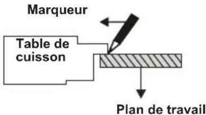 VESTEL VEH24036 - Installation de la table de cuisson - 1