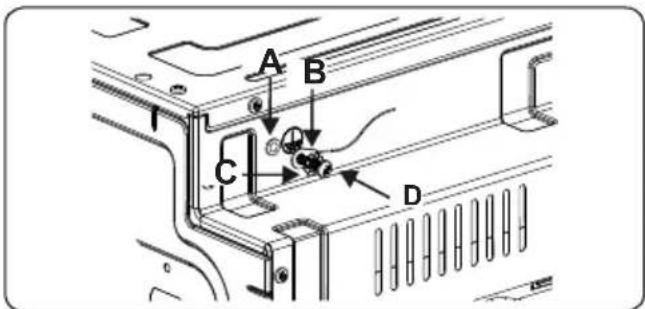 VESTEL VEH24036 - Elektrische aansluiting en veiligheid - 2