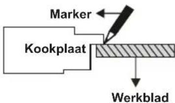 VESTEL VEH24036 - Installatie van de kookplaat - 1