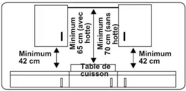 VESTEL VEH24036 - Instructions générales - 1