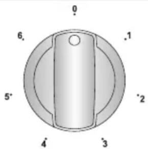 VESTEL VEH24036 - Ceramic Heater - 1