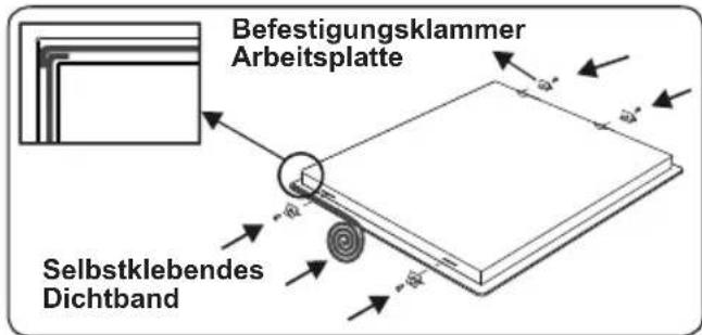 VESTEL VEH24036 - Einbauen des Glaskeramikkochfeldes - 1