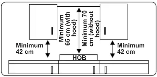 VESTEL VEH24036 - Instructions for the Installer General instructions - 1