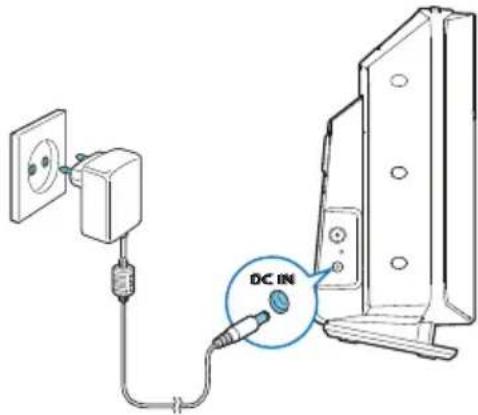 PHILIPS TAM2805 - Connexion de l'alimentation - 1