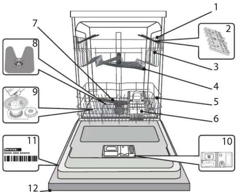 WHIRLPOOL WI 5020 - DESCRIPTION DU PRODUIT - 1
