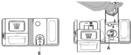 WHIRLPOOL WI 5020 - REMLIR LE DISTRIBUTEUR DE LIQUIDE DE RINÇAGE - 1