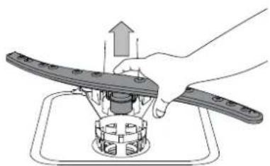 WHIRLPOOL WI 5020 - PULIZIA DEI BRACCI ASPERSORI - 2