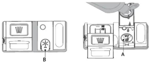WHIRLPOOL WI 5020 - RIEMPIMENTO DEL DISTRIBUTORE BRILLANTANTE - 1