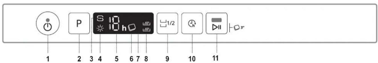 WHIRLPOOL WI 5020 - DESCRIPTION DU PRODUIT - 2