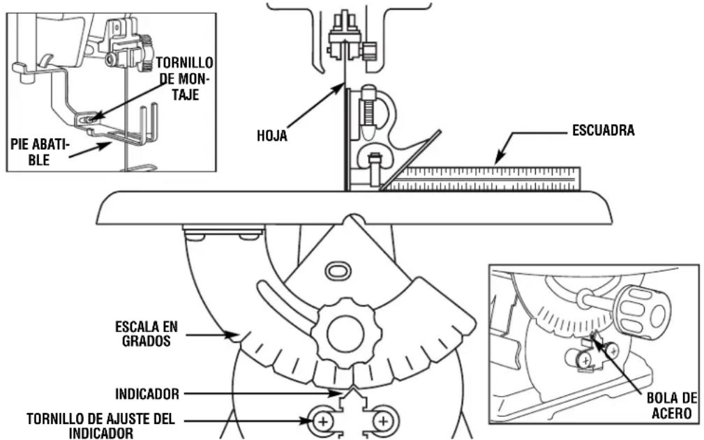 DREMEL 1680 - Alineación del indicador de la escala en grados - 1
