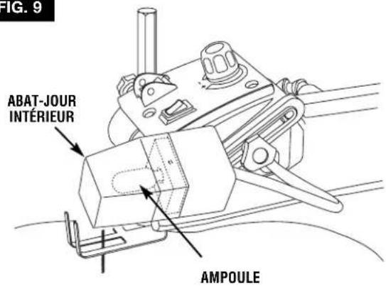DREMEL 1680 - Bouton de réarmement - 2