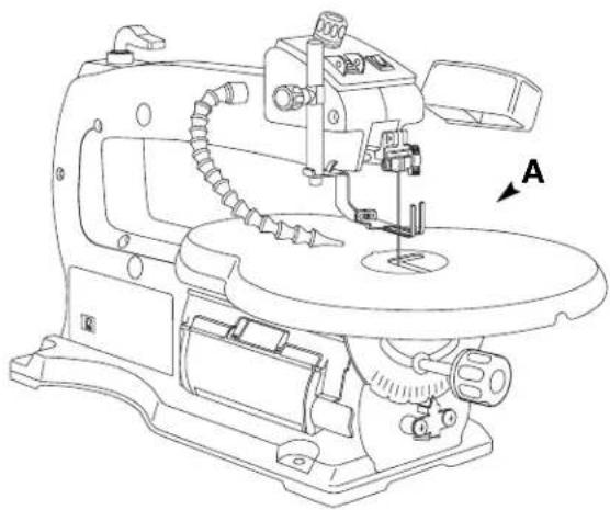 DREMEL 1680 - AVERTISSEMENT - 1