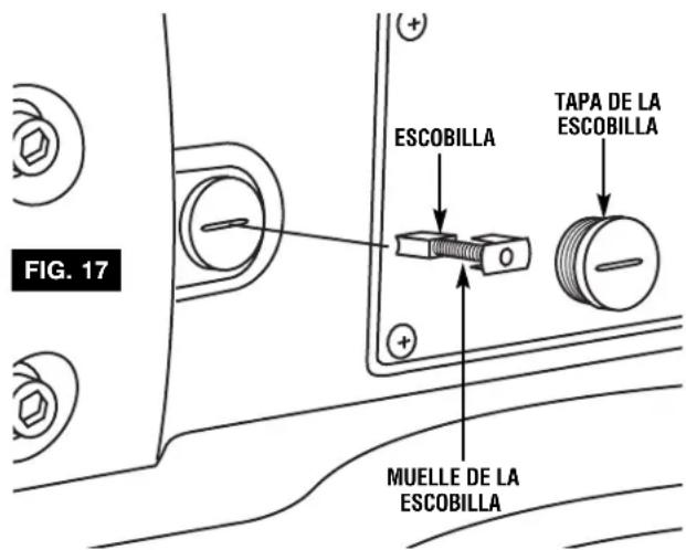DREMEL 1680 - Escobillas de carbón - 1