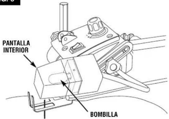 DREMEL 1680 - Botón de restablecimiento - 2