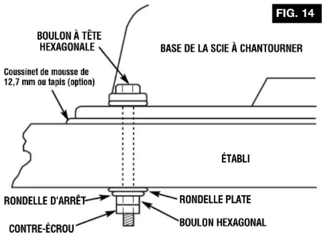 DREMEL 1680 - Quantité Description - 2