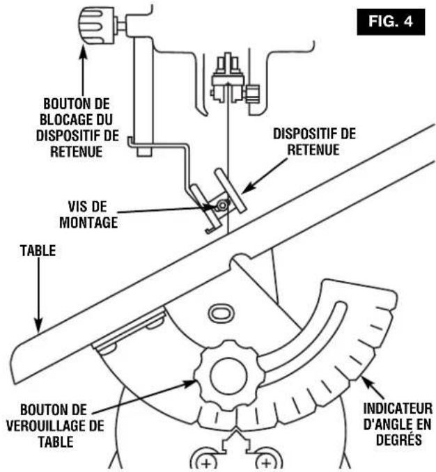 DREMEL 1680 - Réglage du dispositif de retenue - 1
