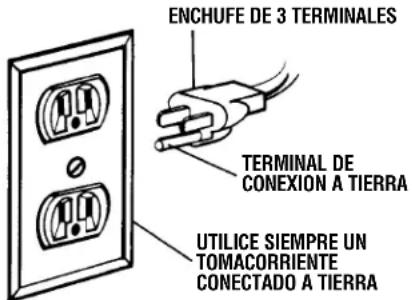 DREMEL 1680 - ADVERTENCIA - 1