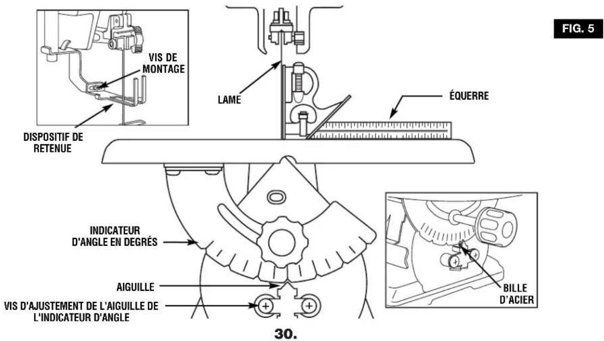 DREMEL 1680 - Alignement de l'aiguille de l'indicateur d'angle en degrés - 1