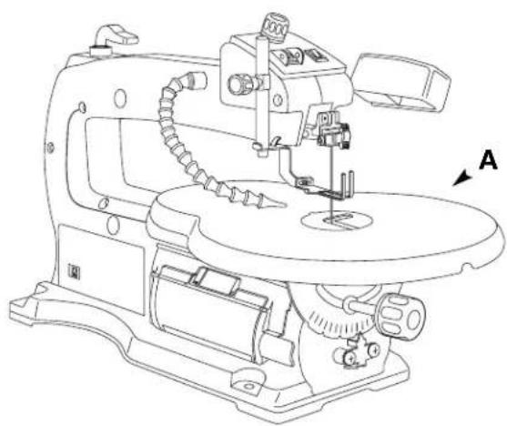 DREMEL 1680 - ADVERTENCIA - 1