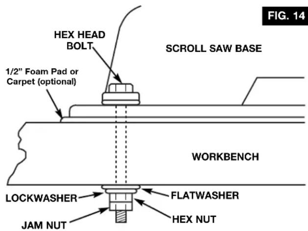 DREMEL 1680 - Quantity Description - 2