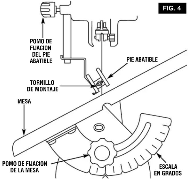 DREMEL 1680 - Ajuste de la abrazadera de sujeción - 1