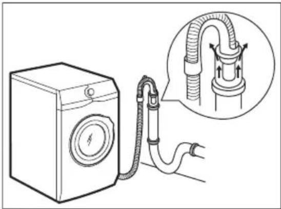 ZANUSSI ZWFN763CW - Vidange de l'eau - 6
