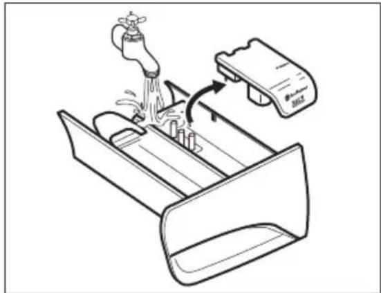 ZANUSSI ZWFN763CW - NETTOYAGE DU DISTRIBUTEUR DE LESSIVE - 2