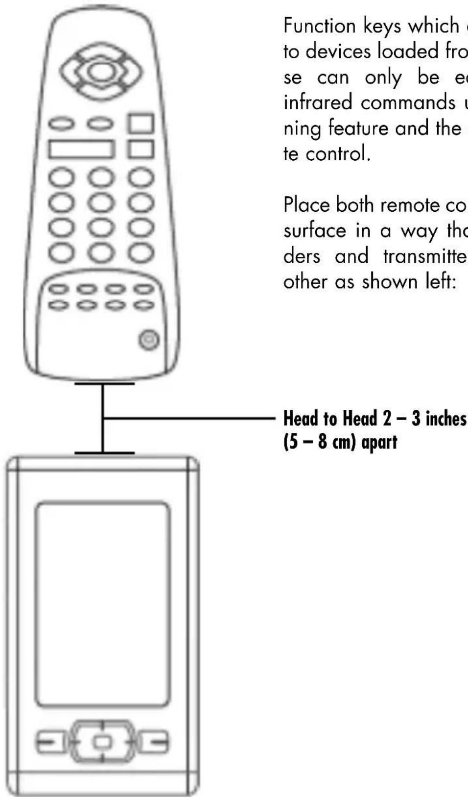 VINCENT RC572 - COPY ORIGINAL INFRARED FUNCTIONS TO DEVICE KEYS AND FUNCTION KEYS - 1