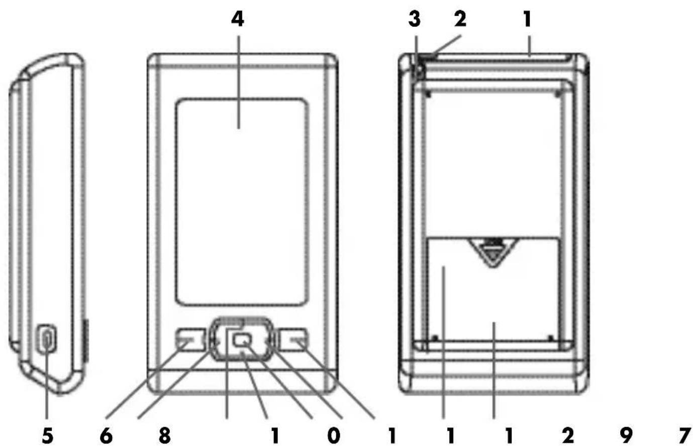 VINCENT RC572 - PARTS DESCRIPTION - 1