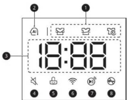LG F4V709P1E - Bedieningspaneel - 2