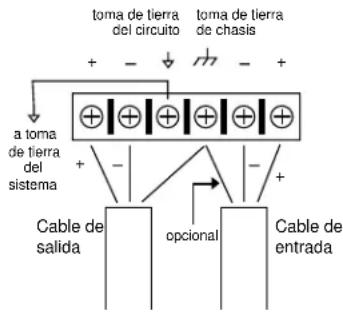 DBX 1231 - Conexiones de cable con toma de tierra - 1