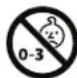 BOSE FreeSpace FS4CE - WARNING/CAUTIONS - 3