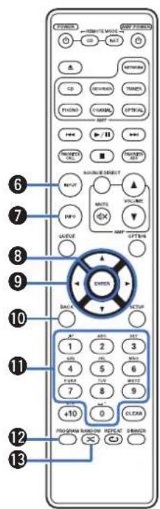 MARANTZ CD6007 - Touches du système - 2