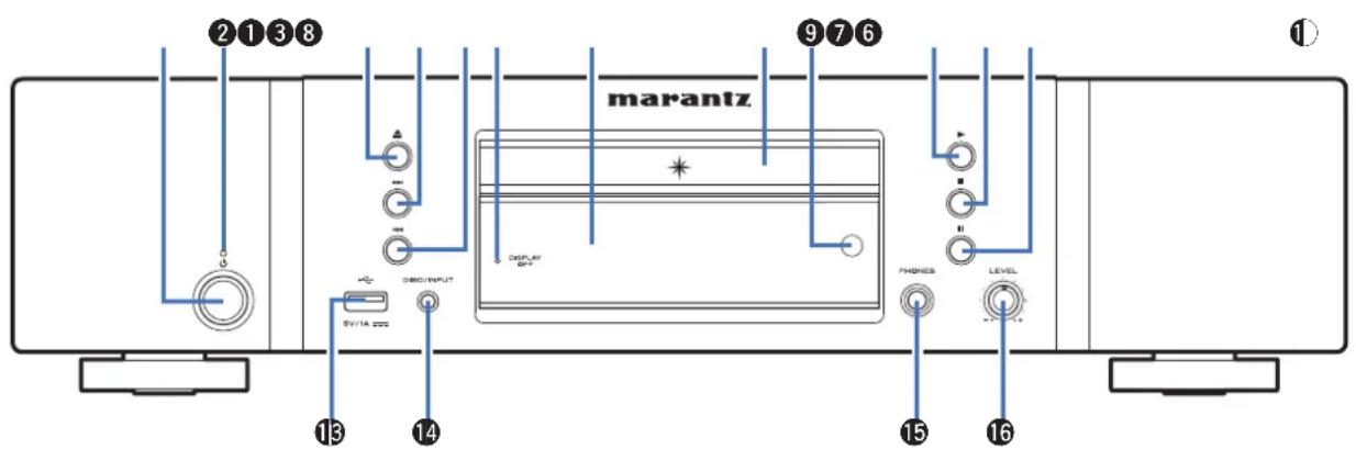 MARANTZ CD6007 - Nomenclature et fonctions - 1