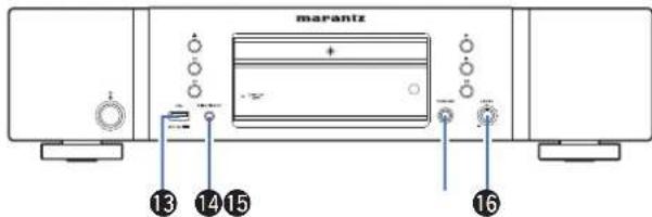 MARANTZ CD6007 - Contenu Connexions Lecture Reglages Conseils Annexe - 1